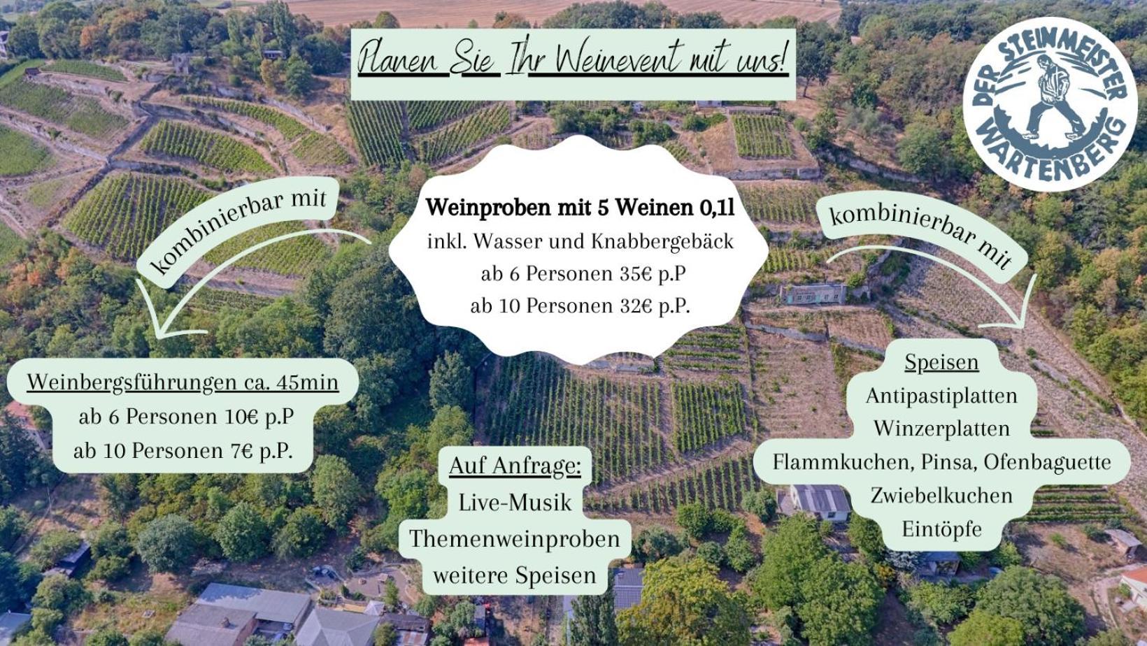 Ferienhaus Silvaner Naumburg  Luaran gambar